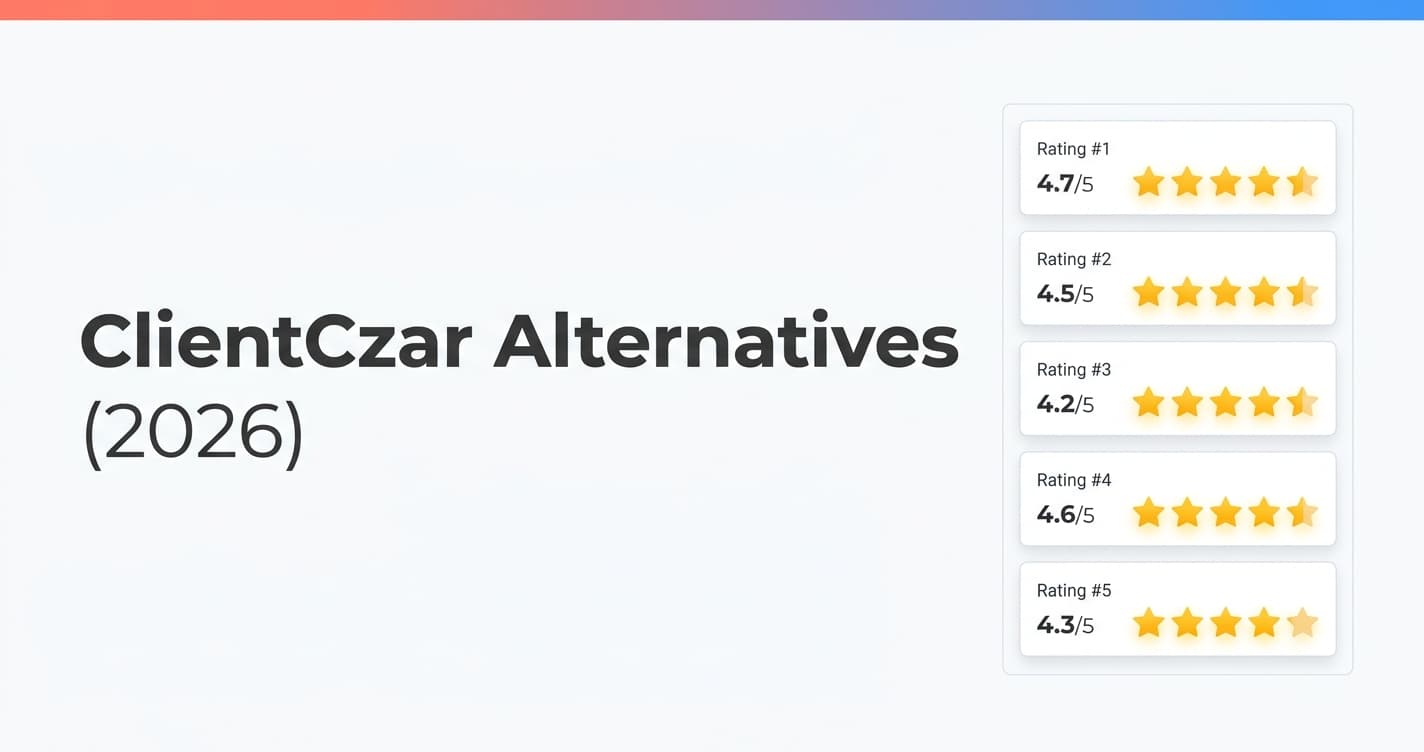 ClientCzar Alternatives 2026: 5 Review Tools That Do More